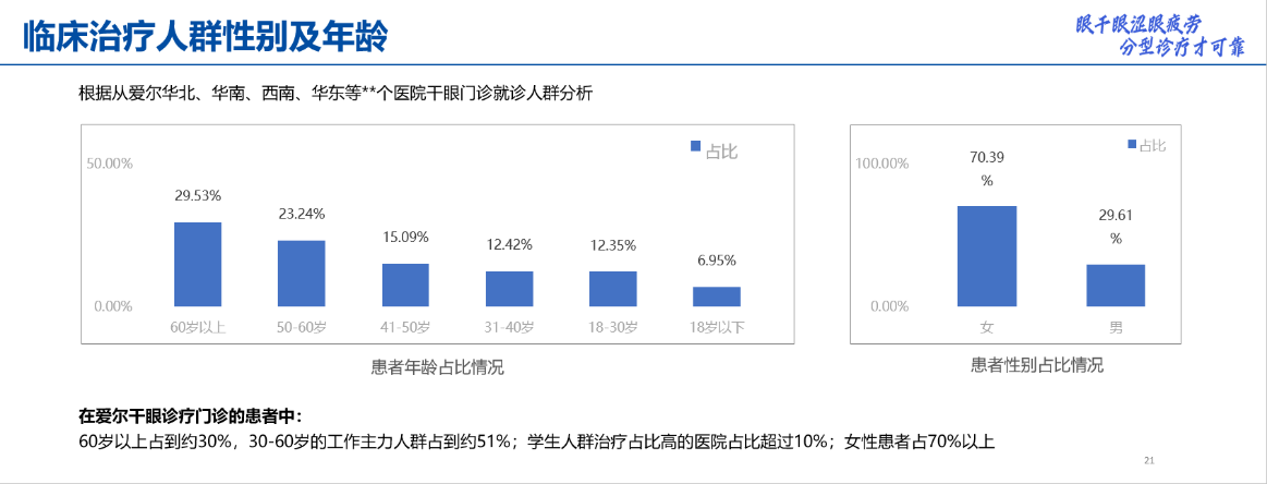 如图片无法显示，请刷新页面