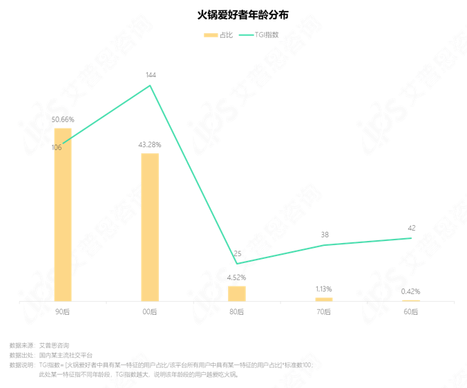 QQ截图20221027120958