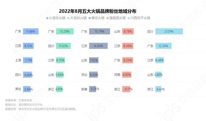 QQ截图20221027121151