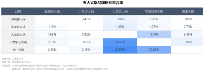 QQ截图20221027121213