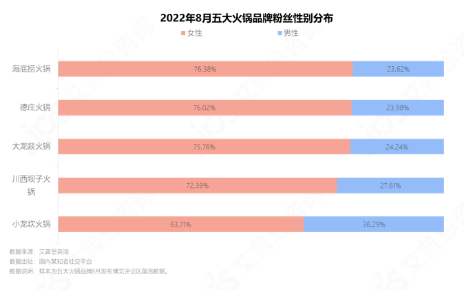 QQ截图20221027121159