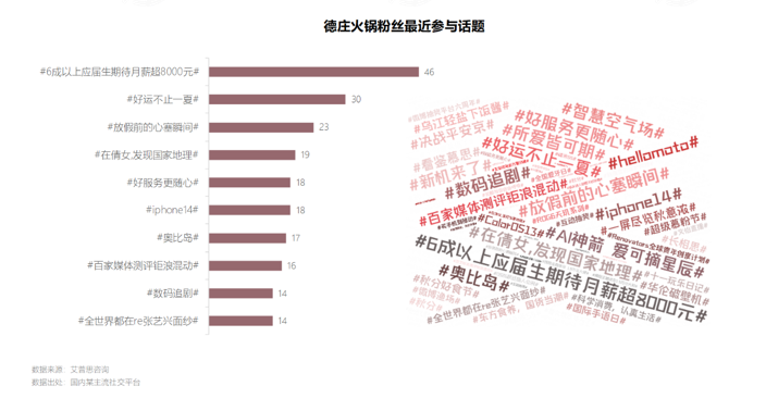 QQ截图20221027121246