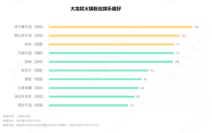 QQ截图20221027121306