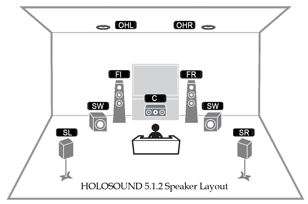 C:\Users\ADMINI~1\AppData\Local\Temp\5.1.2布局-4.png